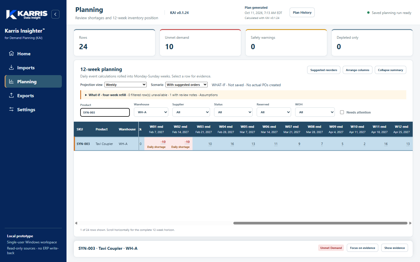 Prototype scenario for the same Tavi Coupler and twelve-week horizon, showing week 12 inventory of 13 EA while early daily shortages remain; not saved and no actual purchase orders created.